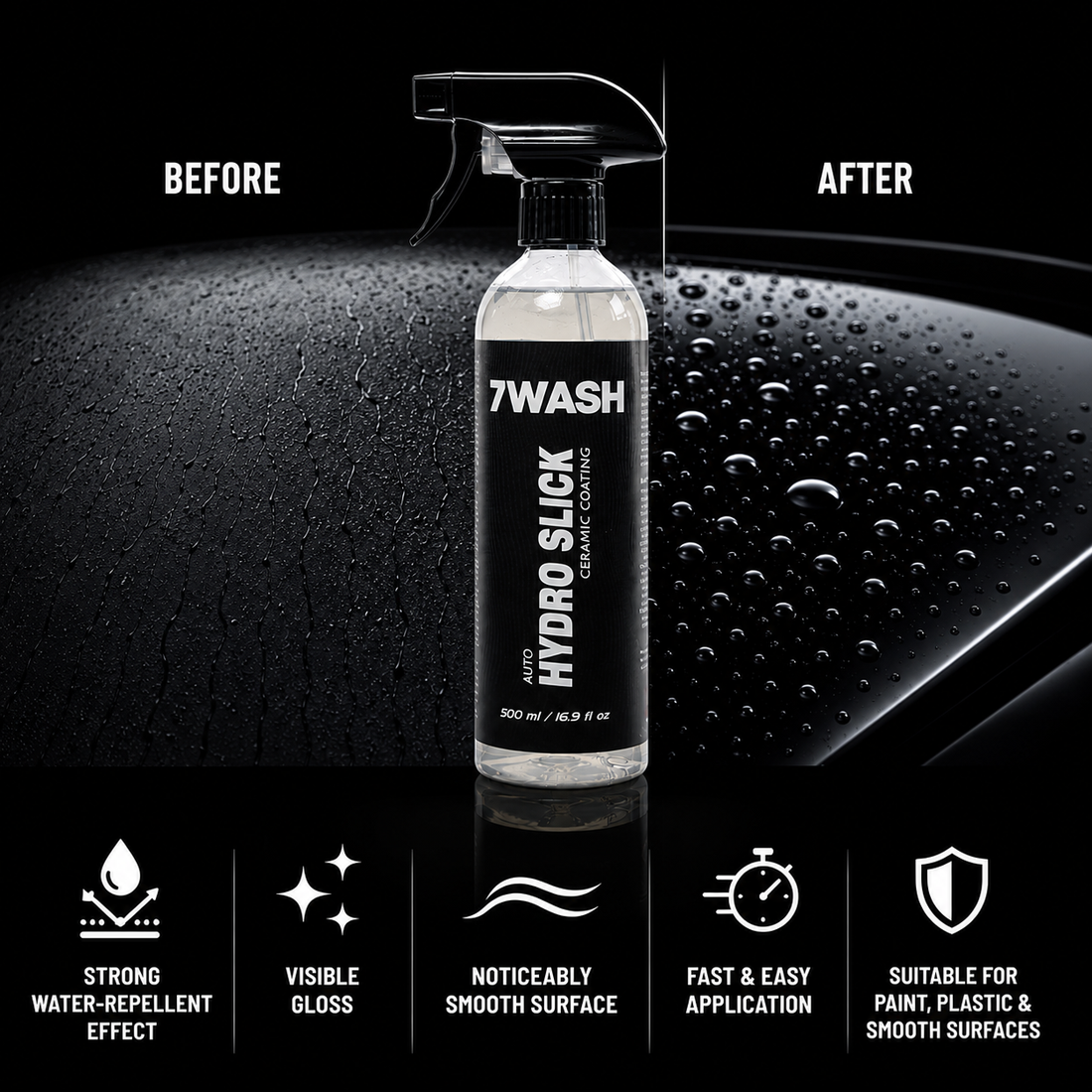 Mastering Car Detailing with Ceramic Coating