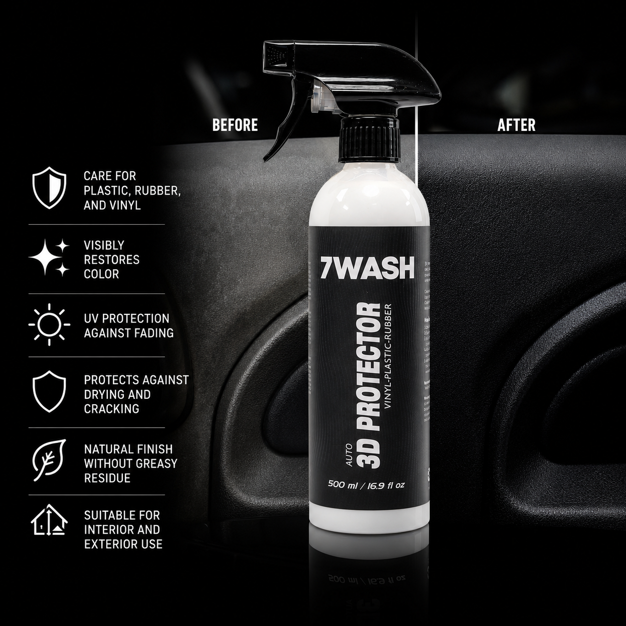 7WASH car detailing kit with Wash & Wax waterless car cleaner, Hydro Slick ceramic coating spray, vinyl plastic rubber protector, and premium microfiber drying towels for paint protection, deep shine, and full car detailing